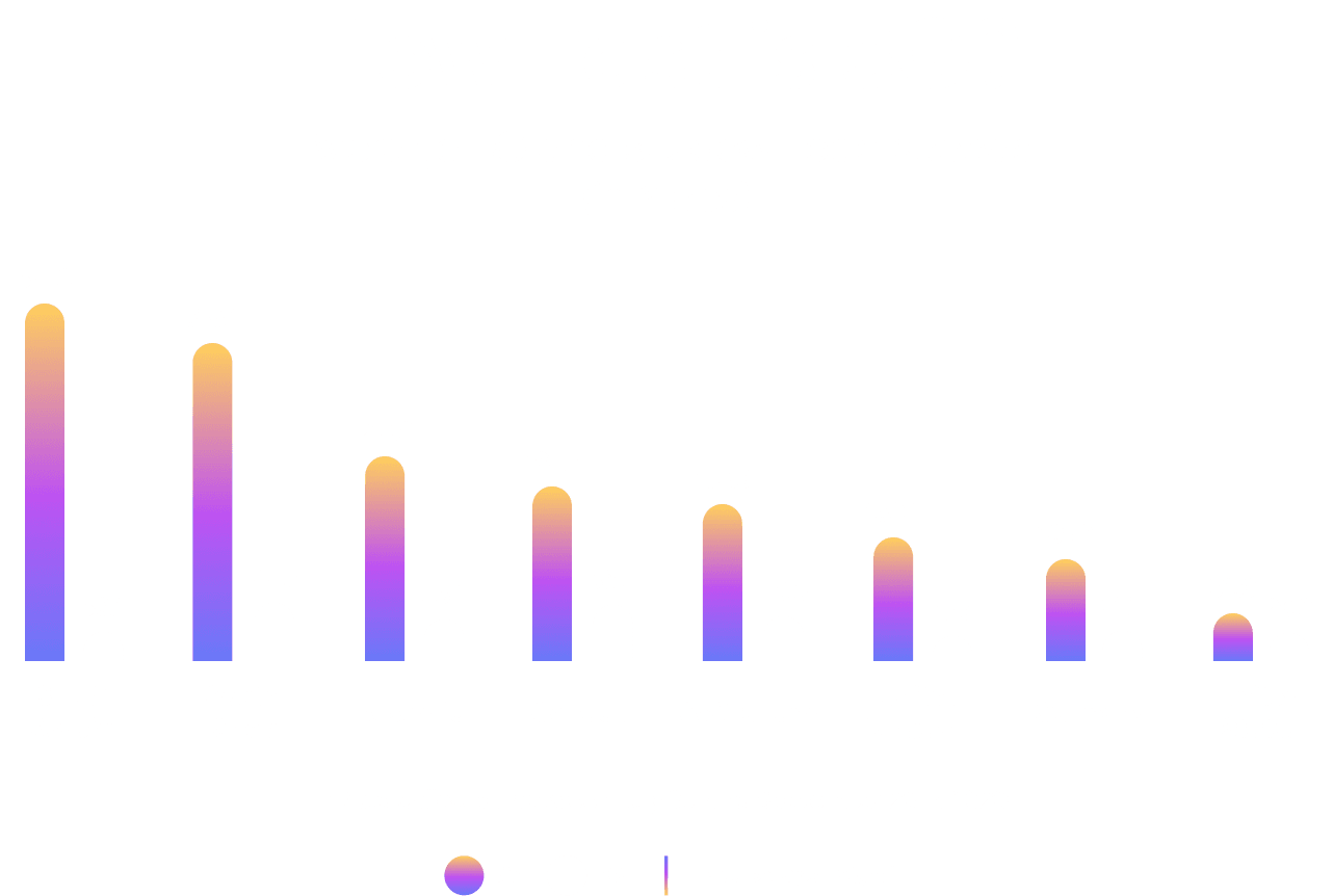 How Fast is 5G.png