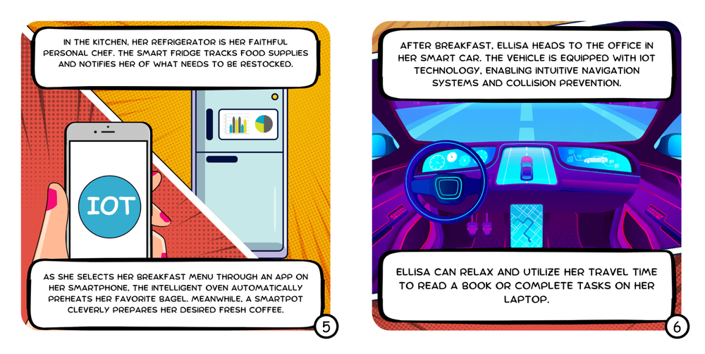 Exploring the Impact of Internet of Things on Everyday Life